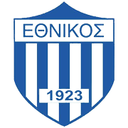 Ethnikos Pireaus